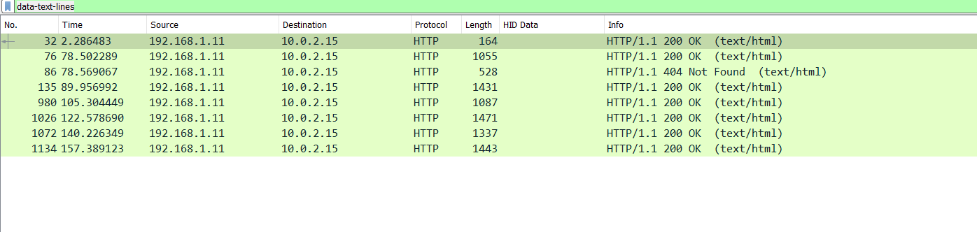 Line data packets