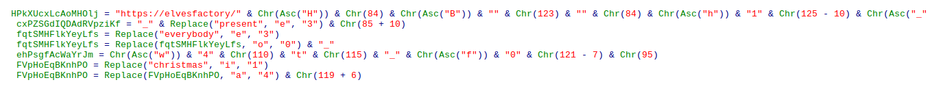 Macro code snippet