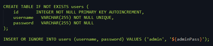 username admin
